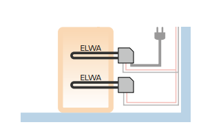 ELWA Schichtladungs-Installation